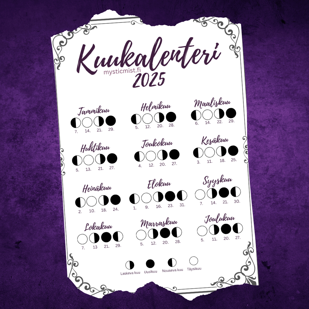 Kuukalenteri 2025 -PDF
